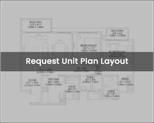 Unit Plan Layout